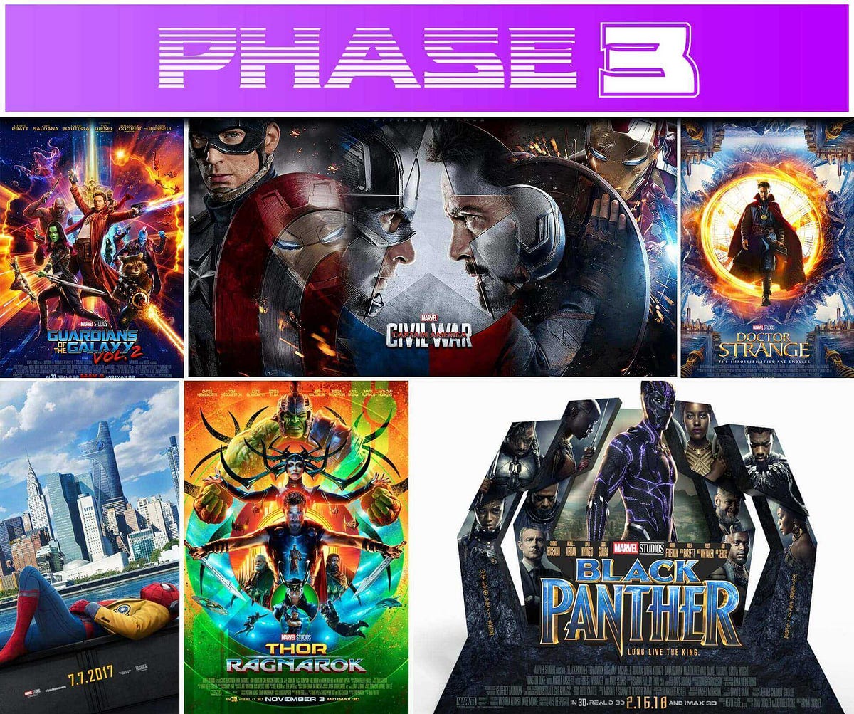 How to Watch Marvel Movies and Shows in Chronological and Release Order!